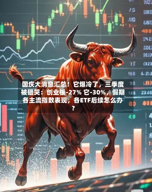 国庆大消息汇总！它爆冷了，三季度被砸哭：创业板-27% 它-30%	，假期各主流指数表现，各ETF后续怎么办？-第2张图片