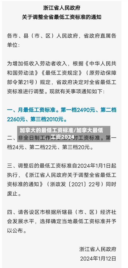 加拿大的最低工资标准/加拿大最低工资2024-第2张图片