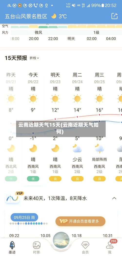 云南近期天气15天(云南近期天气如何)