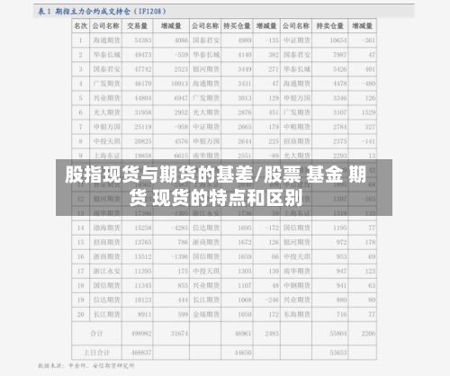 股指现货与期货的基差/股票 基金 期货 现货的特点和区别-第3张图片