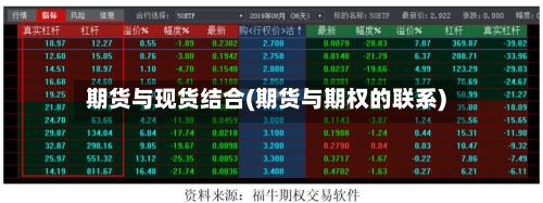 期货与现货结合(期货与期权的联系)