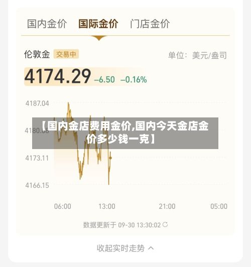 【国内金店费用金价,国内今天金店金价多少钱一克】-第2张图片