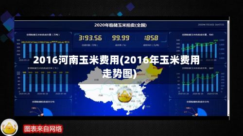 2016河南玉米费用(2016年玉米费用走势图)