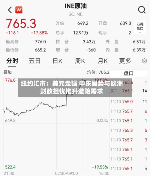 纽约汇市：美元走强 中东局势与欧洲财政担忧推升避险需求-第2张图片