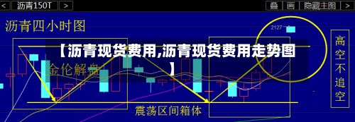 【沥青现货费用,沥青现货费用走势图】