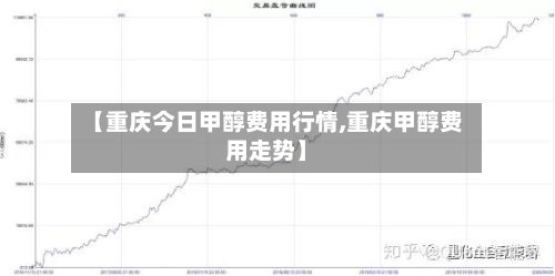 【重庆今日甲醇费用行情,重庆甲醇费用走势】
