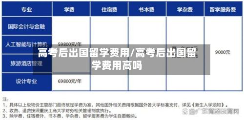 高考后出国留学费用/高考后出国留学费用高吗-第2张图片