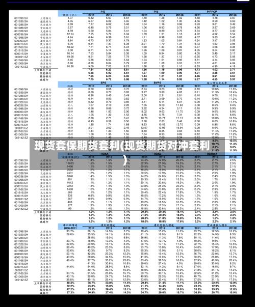 现货套保期货套利(现货期货对冲套利)