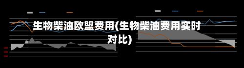 生物柴油欧盟费用(生物柴油费用实时对比)-第2张图片