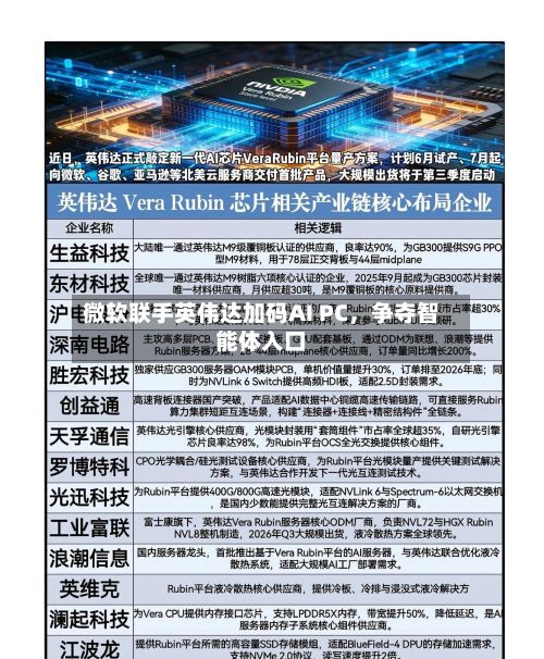微软联手英伟达加码AI PC	，争夺智能体入口-第3张图片