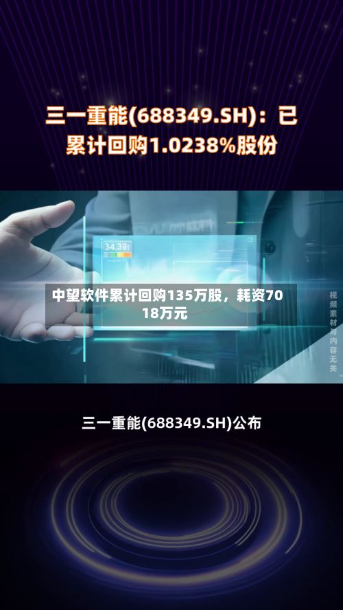 中望软件累计回购135万股	，耗资7018万元-第1张图片
