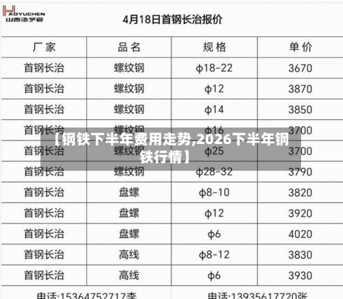 【钢铁下半年费用走势,2026下半年钢铁行情】