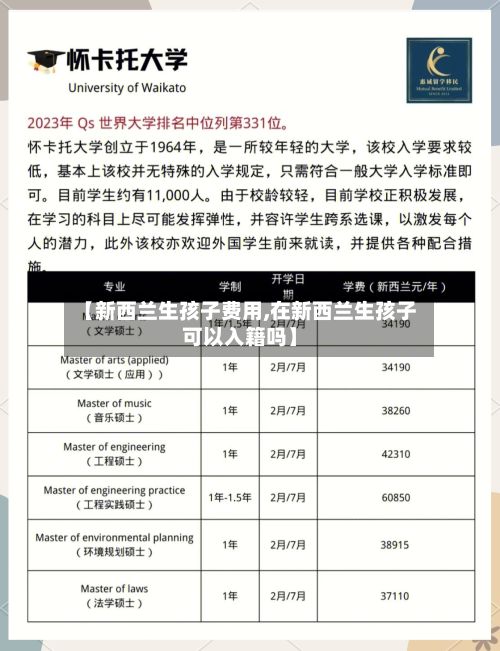 【新西兰生孩子费用,在新西兰生孩子可以入籍吗】