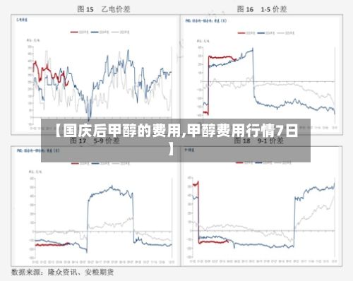 【国庆后甲醇的费用,甲醇费用行情7日】