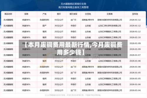 【本月废铜费用最新行情,今月废铜费用多少钱】
