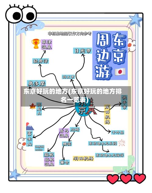 东京好玩的地方(东京好玩的地方排名一览表)-第2张图片