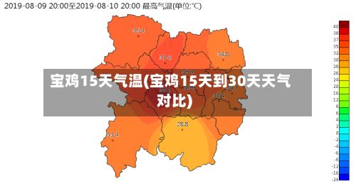 宝鸡15天气温(宝鸡15天到30天天气对比)