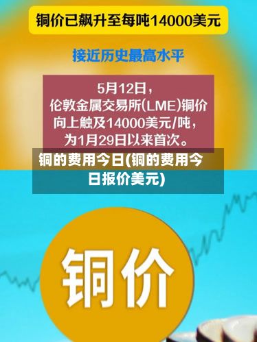 铜的费用今日(铜的费用今日报价美元)