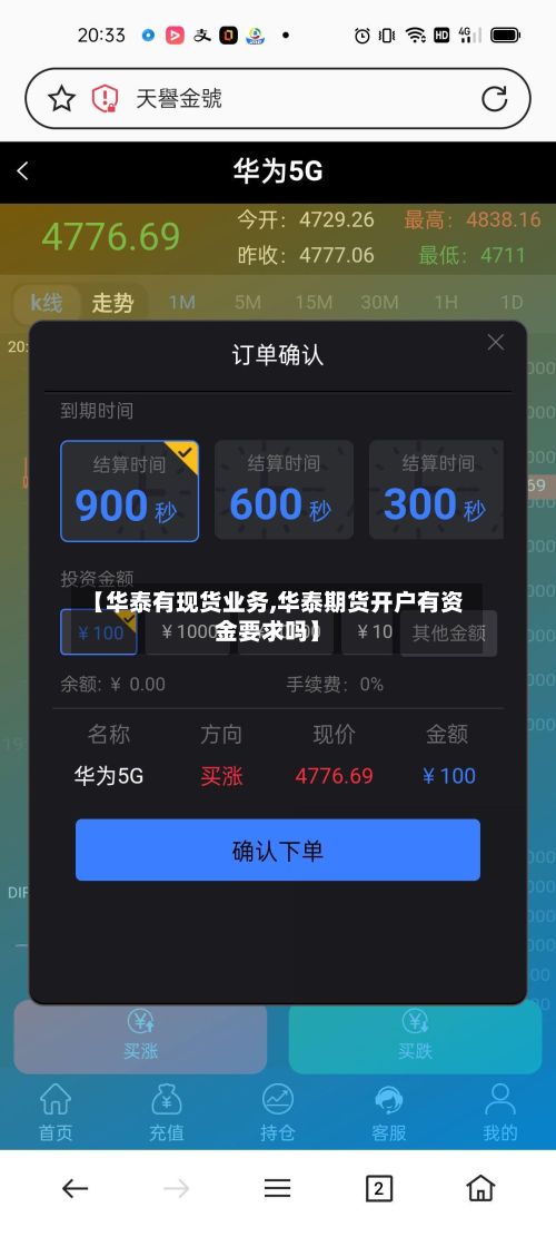 【华泰有现货业务,华泰期货开户有资金要求吗】-第3张图片