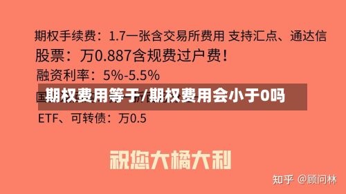 期权费用等于/期权费用会小于0吗