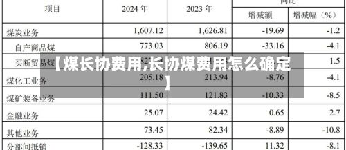 【煤长协费用,长协煤费用怎么确定】-第2张图片