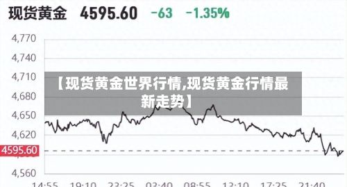 【现货黄金世界行情,现货黄金行情最新走势】