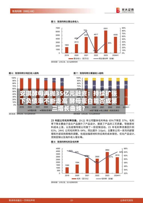 安琪酵母再抛35亿元融资：持续扩张下负债率不断走高 酵母蛋白能否成第三增长曲线？-第3张图片