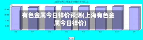 有色金属今日锌价预测(上海有色金属今日锌价)
