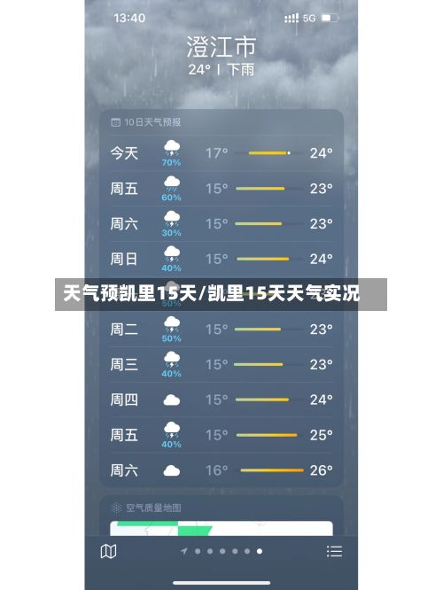 天气预凯里15天/凯里15天天气实况