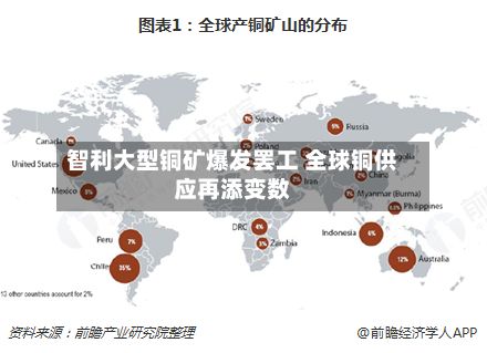 智利大型铜矿爆发罢工 全球铜供应再添变数