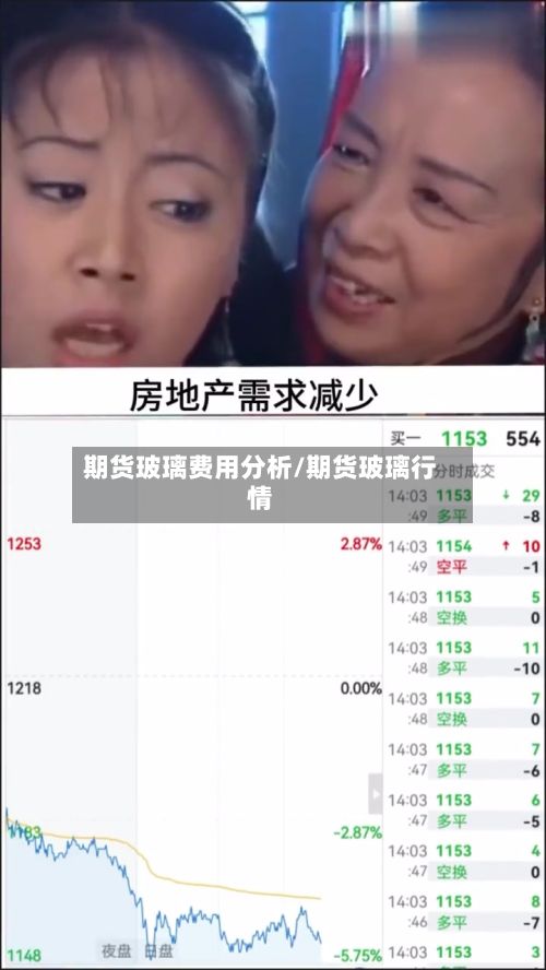 期货玻璃费用分析/期货玻璃行情