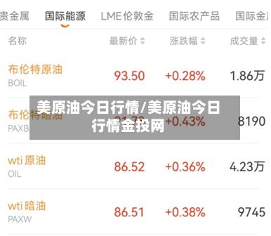 美原油今日行情/美原油今日行情金投网-第2张图片