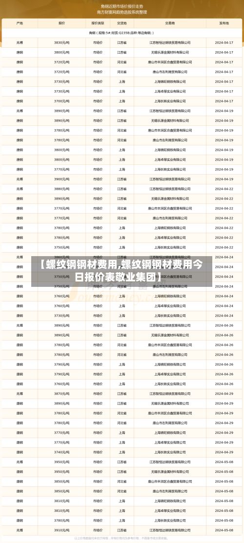 【螺纹钢钢材费用,螺纹钢钢材费用今日报价表敬业集团】