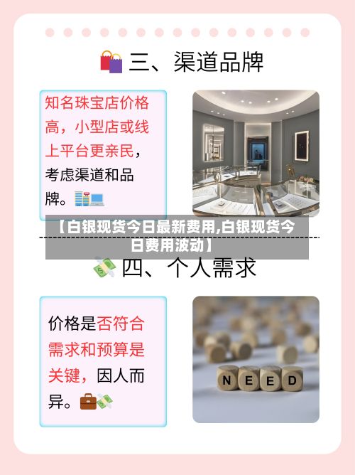 【白银现货今日最新费用,白银现货今日费用波动】-第2张图片