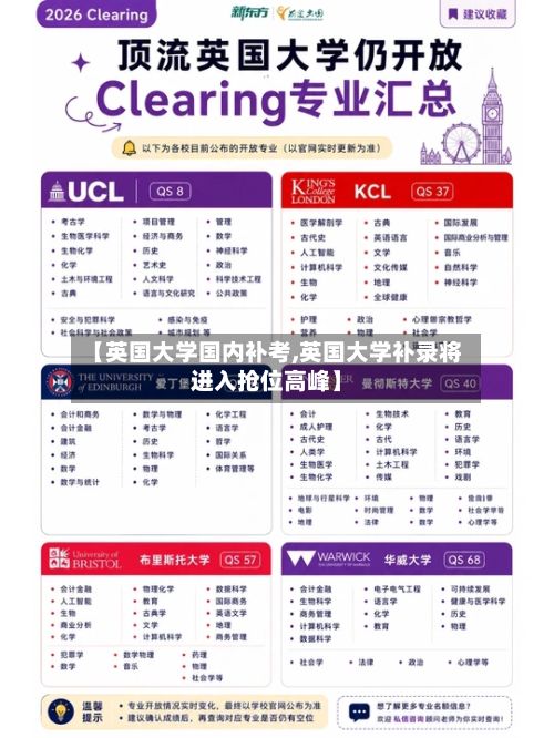 【英国大学国内补考,英国大学补录将进入抢位高峰】