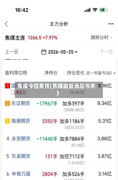 焦煤今日费用(焦煤最新消息今天)-第3张图片