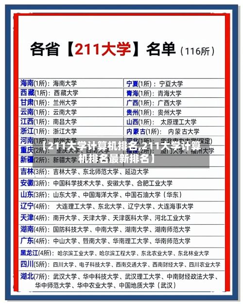 【211大学计算机排名,211大学计算机排名最新排名】-第2张图片