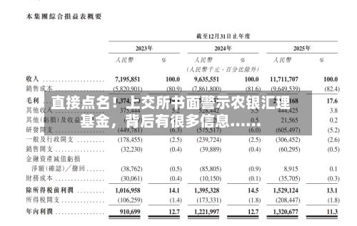 直接点名！上交所书面警示农银汇理基金，背后有很多信息……-第2张图片