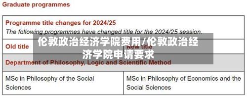 伦敦政治经济学院费用/伦敦政治经济学院申请要求