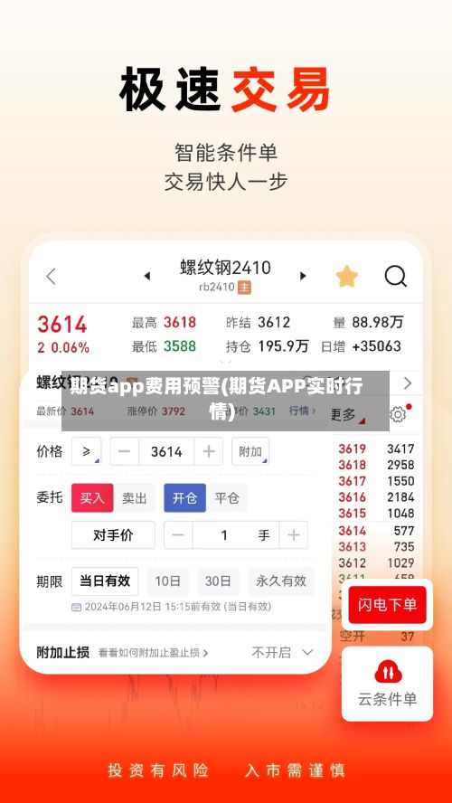 期货app费用预警(期货APP实时行情)-第3张图片