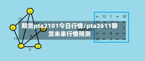 期货pta2101今日行情/pta2611期货未来行情预测-第2张图片