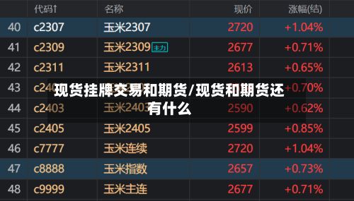 现货挂牌交易和期货/现货和期货还有什么-第2张图片