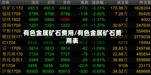 有色金属矿石费用/有色金属矿石费用表-第2张图片