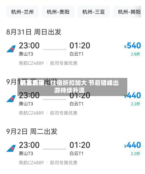 机票费用明显回落、住宿折扣加大 节后错峰出游持续升温