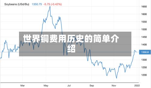 世界铜费用历史的简单介绍-第3张图片
