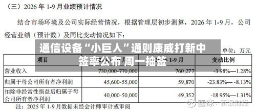 通信设备“小巨人	”通则康威打新中签率公布 周一抽签-第2张图片
