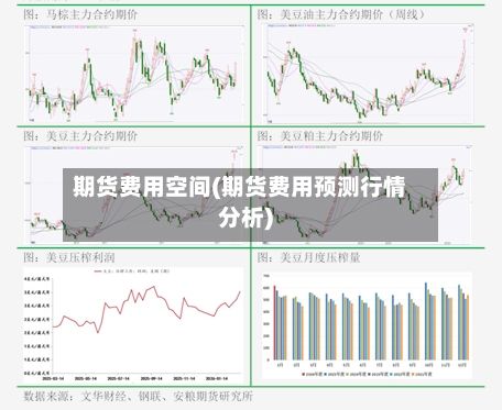 期货费用空间(期货费用预测行情分析)