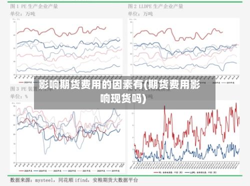 影响期货费用的因素有(期货费用影响现货吗)