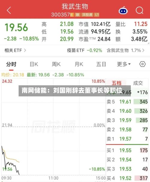 南网储能：刘国刚辞去董事长等职位-第2张图片