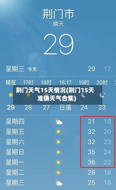 荆门天气15天情况(荆门15天准确天气合集)